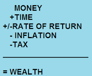wealth_formula